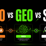 AEO vs GEO vs SEO
