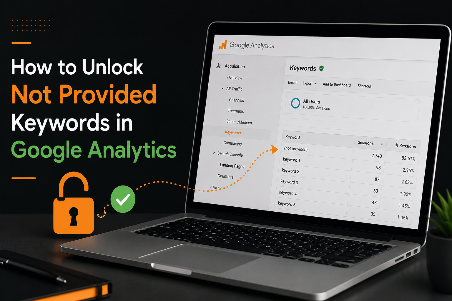 How to Unlock Not Provided Keywords in Google Analytics