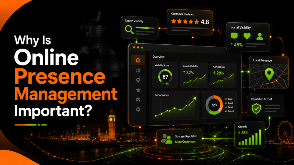 Why Is Online Presence Management Important